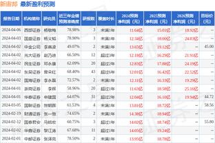粤媒：广州队外援廉价，和球队之间的磨合还需更多的时间